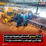 ثبت ۹۴ درصدی آماده به کاری تجهیزات نورد شرکت فولاد اکسین خوزستان در ۵ ماهه نخست سال ۱۴۰۵