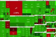 بورس همچنان بر مدار صعود